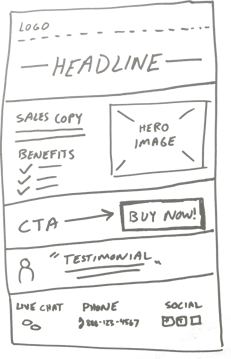 Example Marketing Email Design